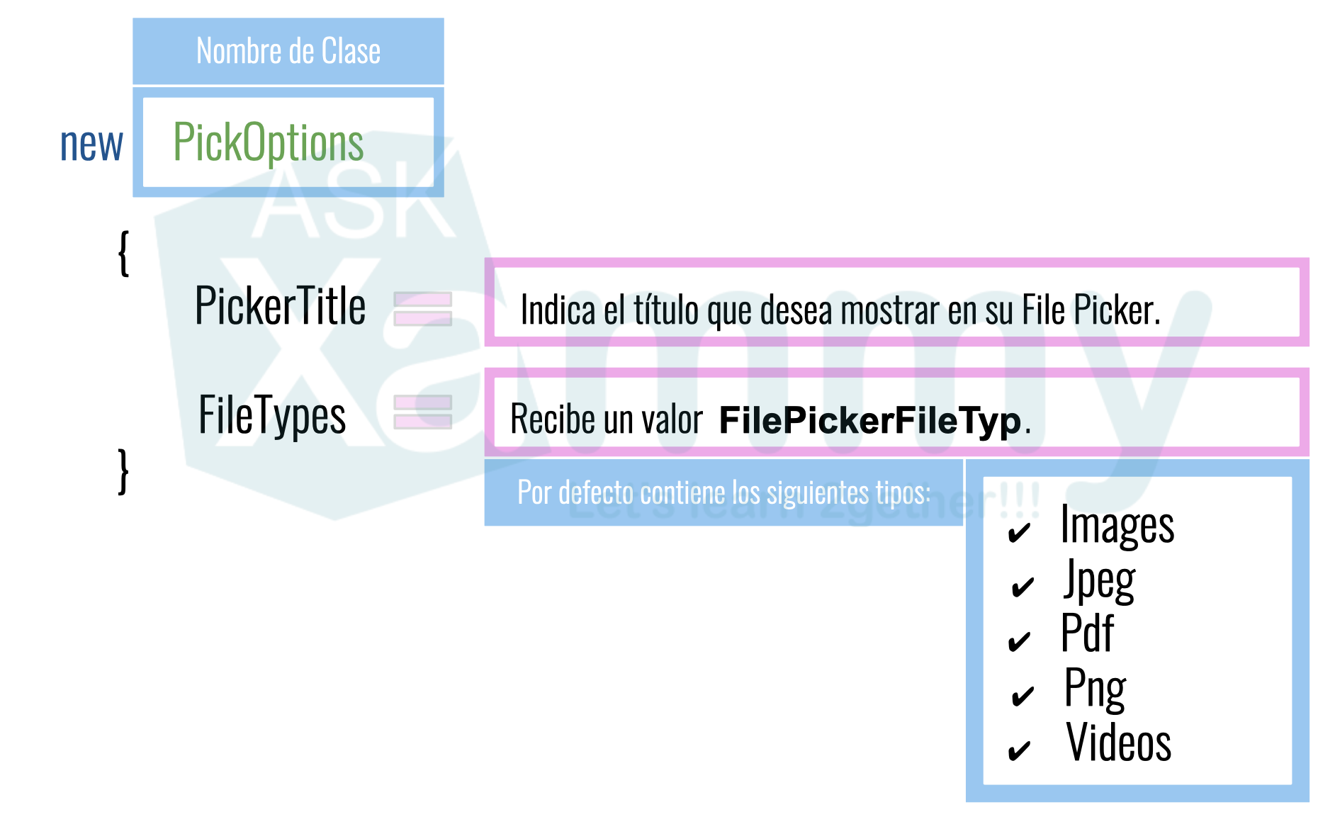 Conociendo el File Picker en Xamarin Forms – AskXammy